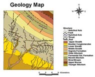 geology