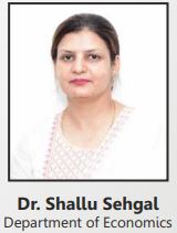 Dr Shallu