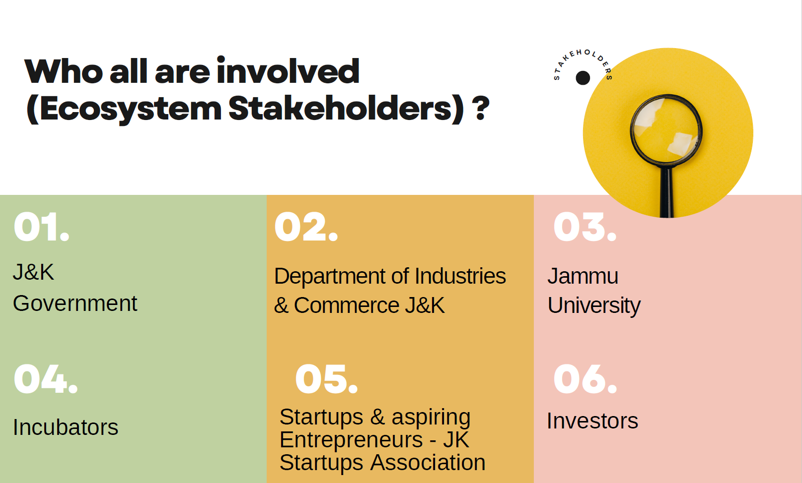 Stakeholders