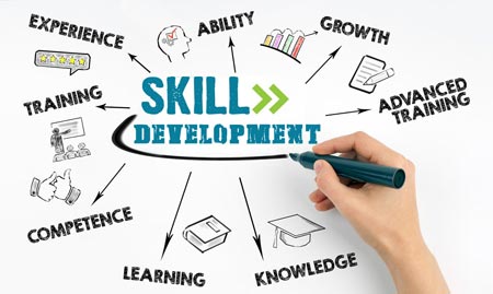 Innovation and Skill Development